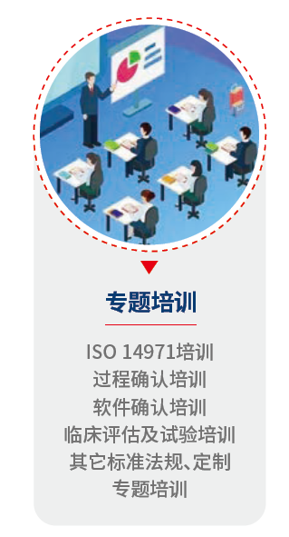 其他專題培訓(xùn)服務(wù)