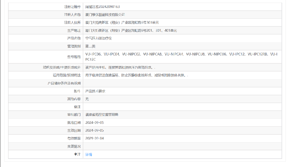 輔導(dǎo)廈門某企業(yè)獲II類NMPA注冊證